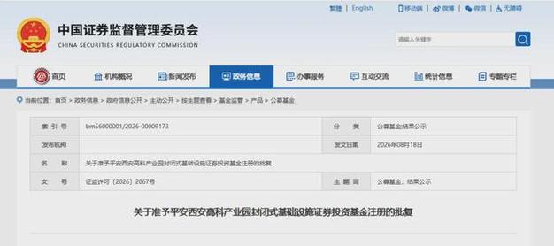 陕西首单,估值12.93亿 !软件研发基地二期将"上市"!