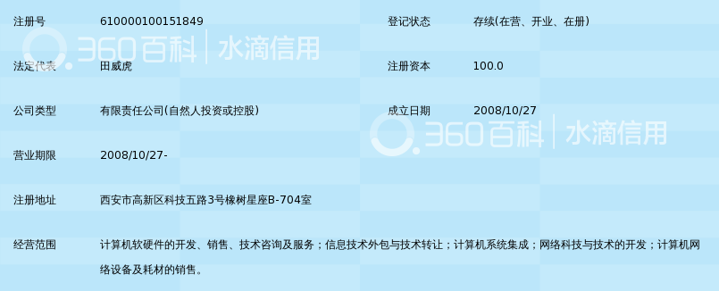 陕西瑞志软件科技_360百科